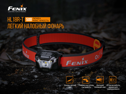 Налобный фонарь Fenix HL18RT фото 6